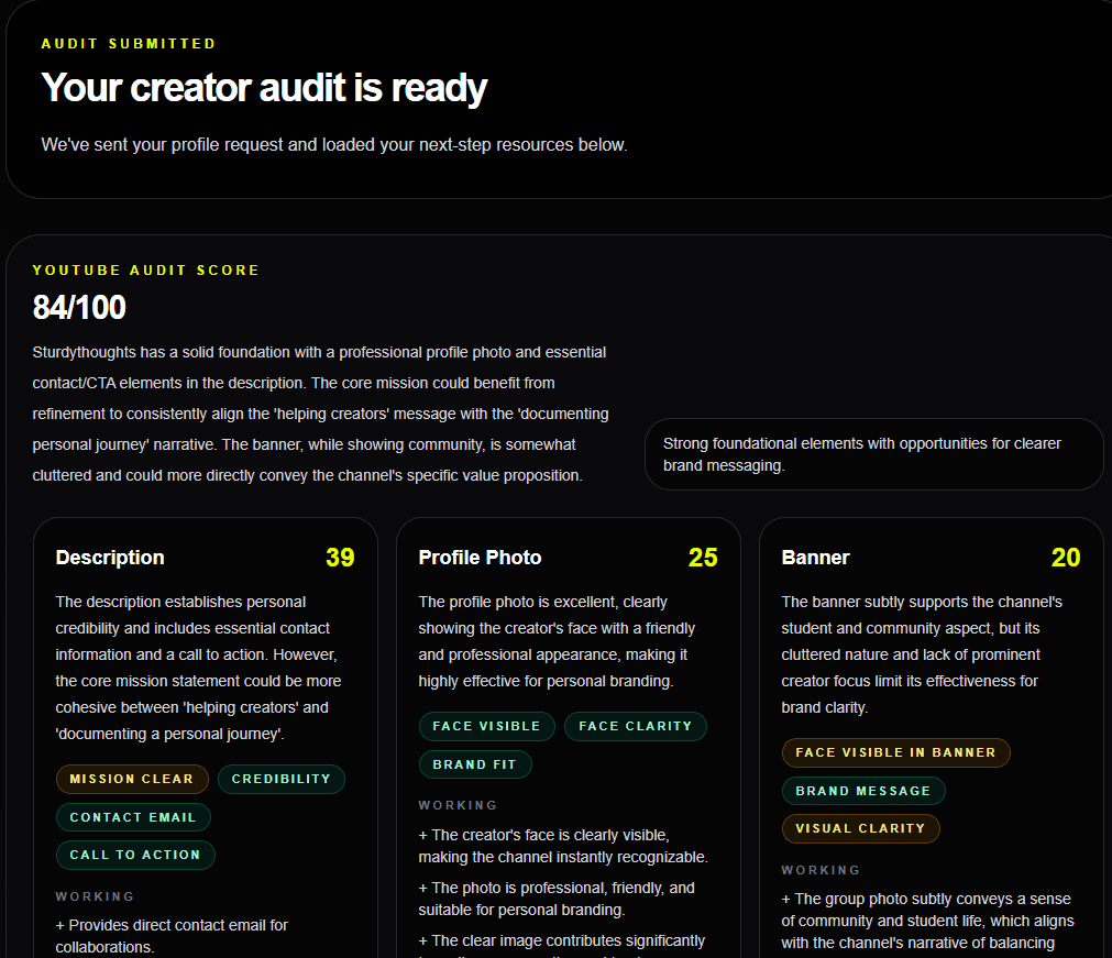 Creator Catalyst Audit